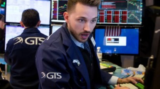 Dow Jones прибави над 140 пункта след силните данни за пазара на труда