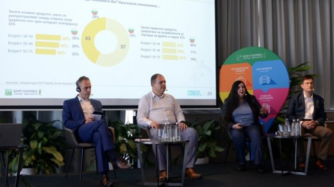 Кръговата икономика сменя модела на производство и дизайна на продуктите