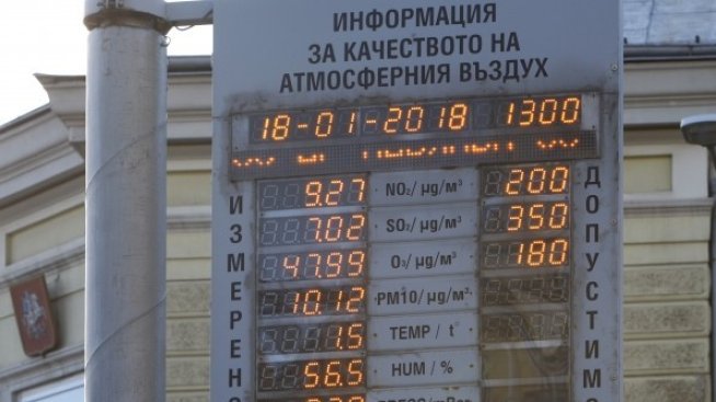 Около 20 хил. "Зелени билета" е продала Столичната община