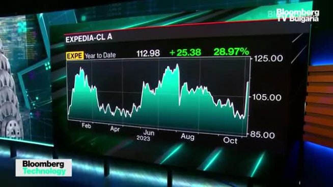 Expedia: По-лесно се стига до хората с повече информация чрез инфлуенсъри
