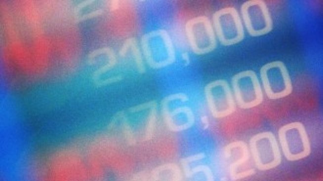 Пазарите започват да се отърсват от шока*