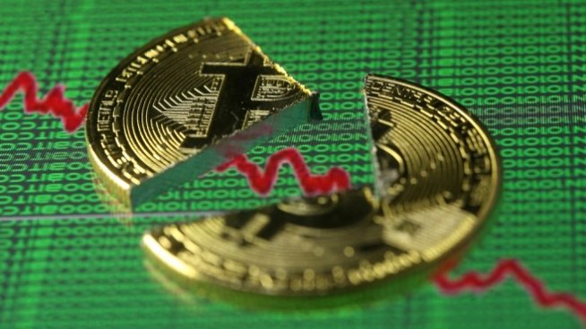 Биткойнът се срина до двуседмично дъно