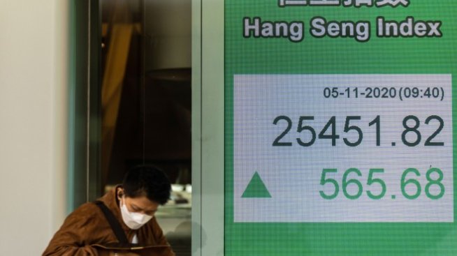 Зелена вълна заля индексите в Азия, Hang Seng отбеляза ръст от 500 пункта