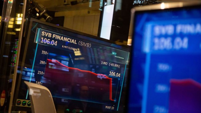 Фалитът на Silicon Valley Bank разтърси финансовия свят