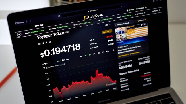 Борсовата волатилност е само предвестник на предстоящите събития