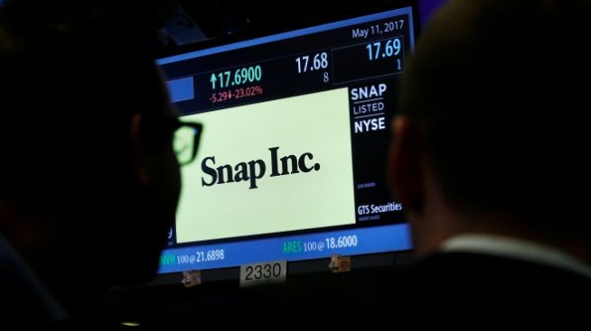 След волатилна сесия акциите на Snap стигнаха ново дъно