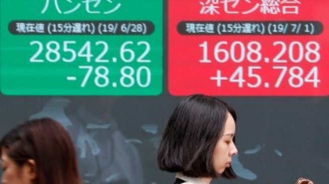 След вчерашния почивен ден Nikkei излезе на зелена територия 