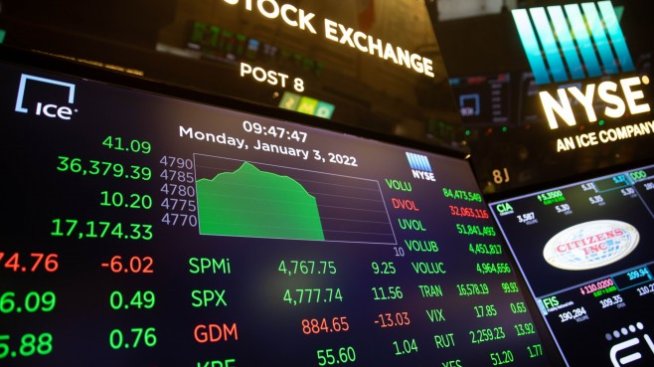 Ускорилата се инфлация в САЩ не успява да изплаши Wall Street*