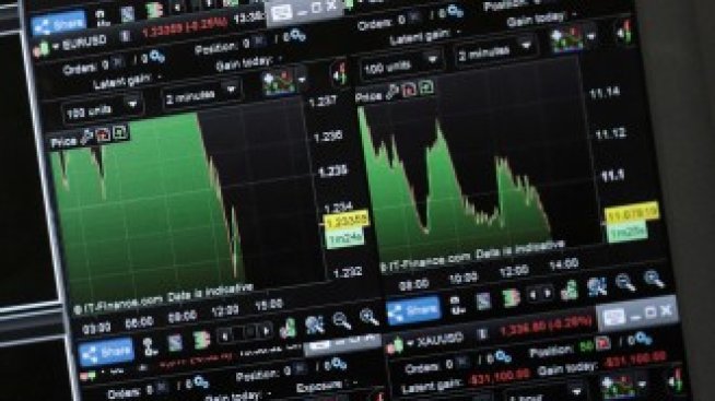 Wall Street започва сесията оптимистично въпреки смесените сигнали за търговията*