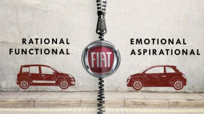 Fiat разделя моделите си на емоционални и функционални