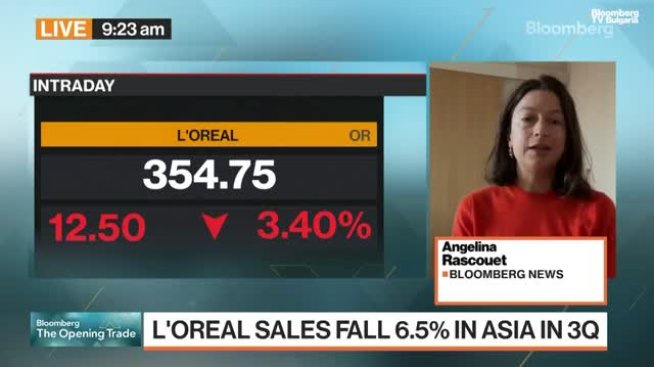 L'Oreal не успява да привлече вниманието на Поколението Z