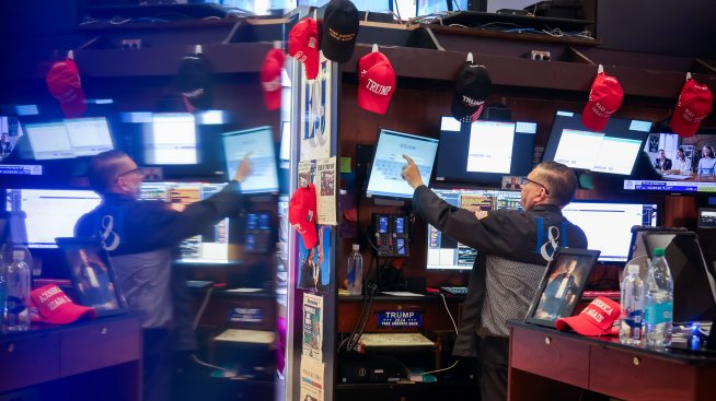 Рискът от нова блокада на американската администрация донесе спадове на Wall Street*