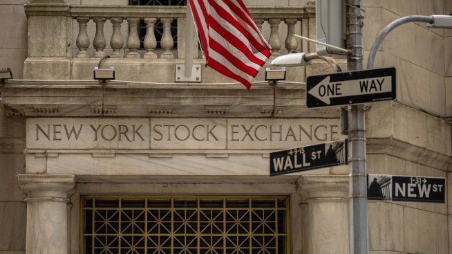 Силните данни за заетостта в САЩ тласкат Dow с над 200 пункта нагоре*