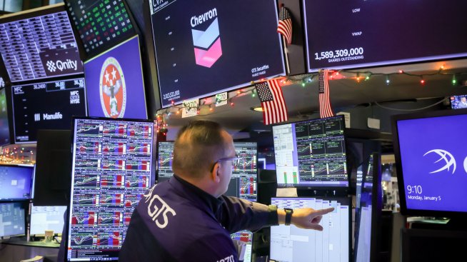 Сътресенията около Фед не успяха да помрачат търговията на Wall Street