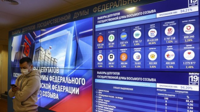 &bdquo;Единна Русия&ldquo; печели почти 50% от гласовете на изборите