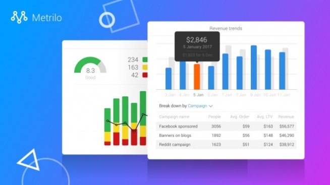 Френската Sendinblue придоби българския стартъп Metrilo