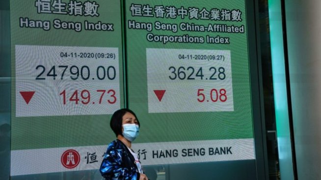 Hang Seng изтри 2,4%, след като Хонконг спря сделките с акции на Evergrande