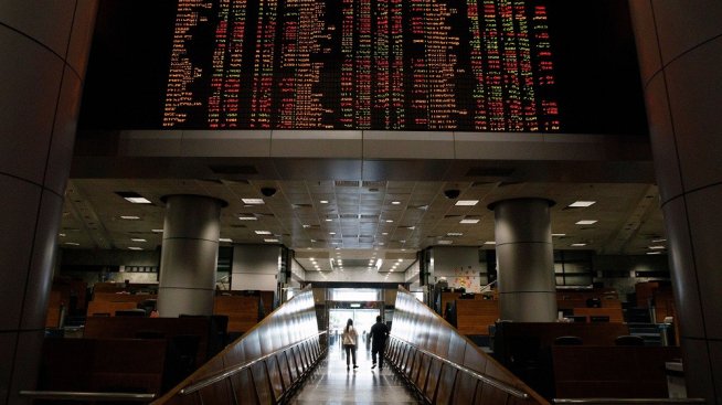 Dow Jones вече е на позитивна територия за 2026 г.