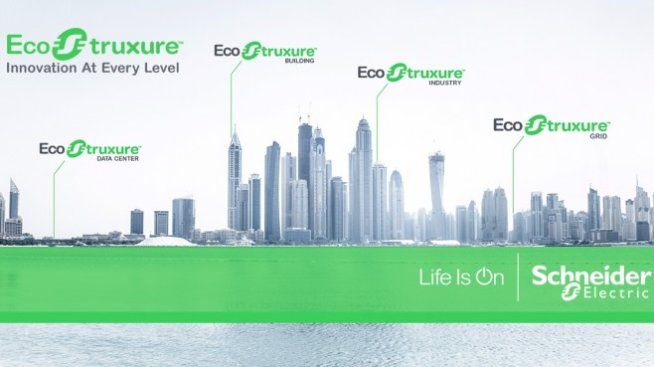 Иновации на всяко ниво заедно с отворената IoT платформа EcoStruxure 