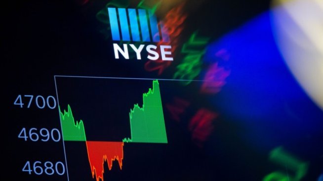 S&P отстъпва от последните рекорди в началото на новата сесия*