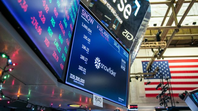 Слабите данни на трудовия пазар на САЩ предизвикаха разпродажби на Wall Street