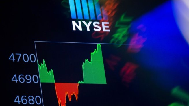 Dow Jones губи над 600 пункта в очакване на решението на Фед*