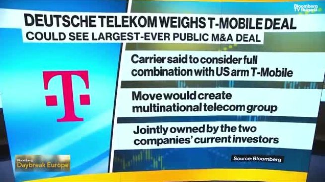 Deutsche Telekom разглежда сливане с американската T-Mobile