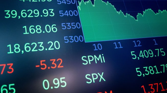 Инфлацията в САЩ ще бъде във фокуса на инвеститорите през тази седмица