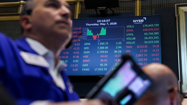 Wall Street изпрати най-лошата си сесия от седмици след глобални разпродажби