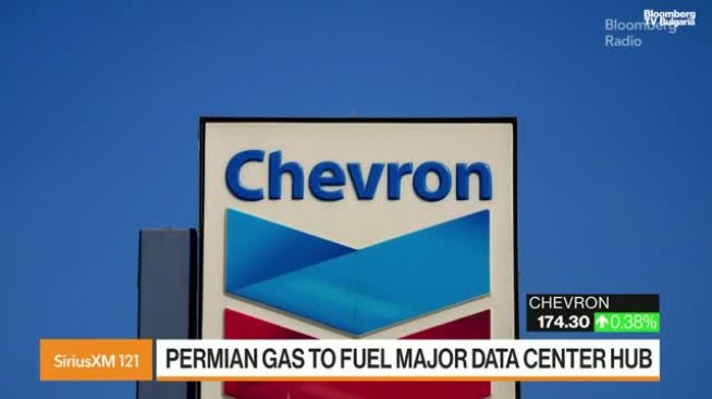 Chevron се възползва от много евтиния природен газ в Западен Тексас