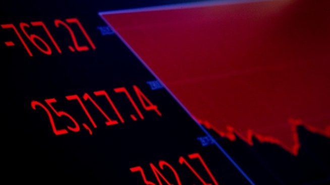 Фючърсите на Wall Street достигнаха пределното си дъно в понеделник