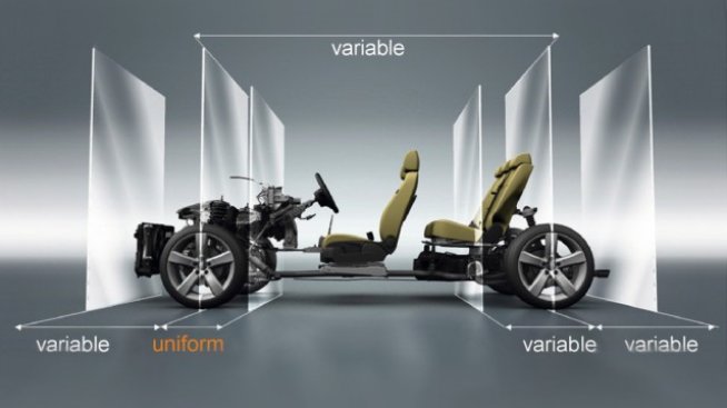 Volkswagen разработва архитектура за бюджетни модели