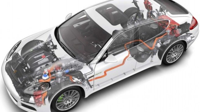 Porsche започна работа по нова хибридна система