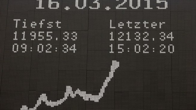 DAX затвори над 12 000 пункта за пръв път в своята история