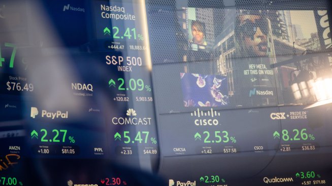 Индексите на Wall Street не показват съществено движение в очакване на отчета на Nvidia*