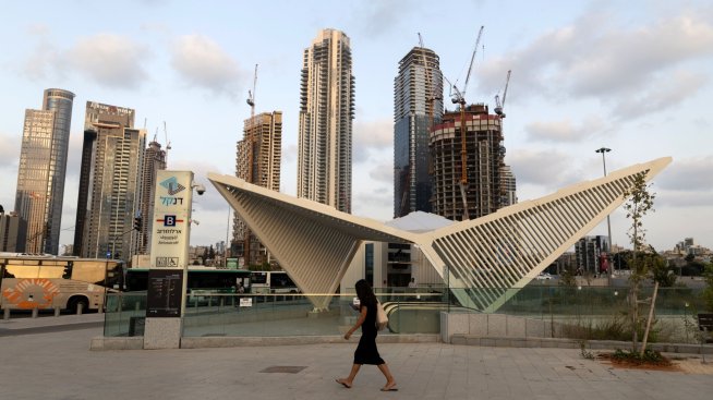 Ултраортодоксалните и десните партии печелят местните избори в Израел