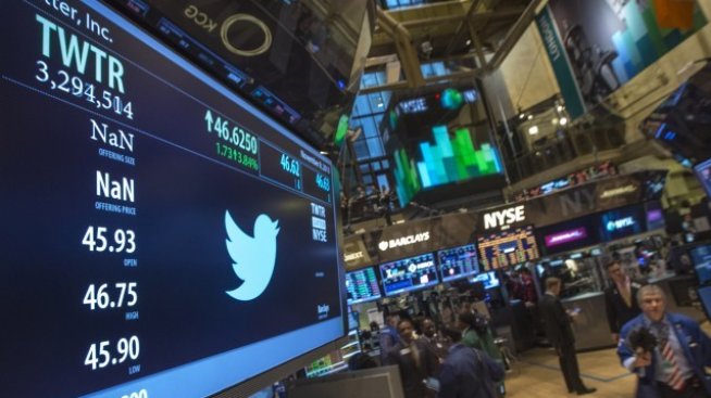 Графика на деня: Лоша година за инвеститорите в Twitter