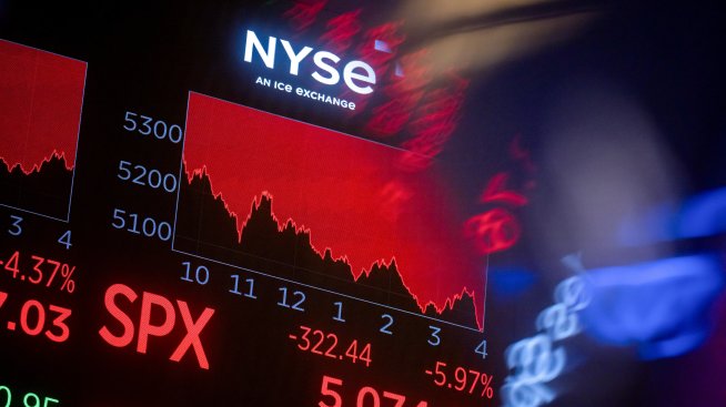 Dow започва търговията със срив от близо 1600 пункта*