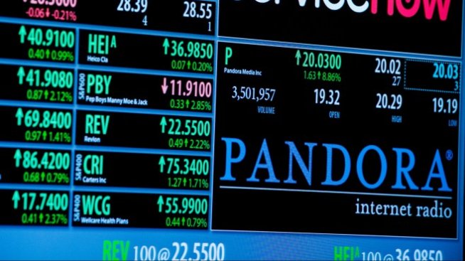 SiriusXM преговаря за придобиването на Pandora