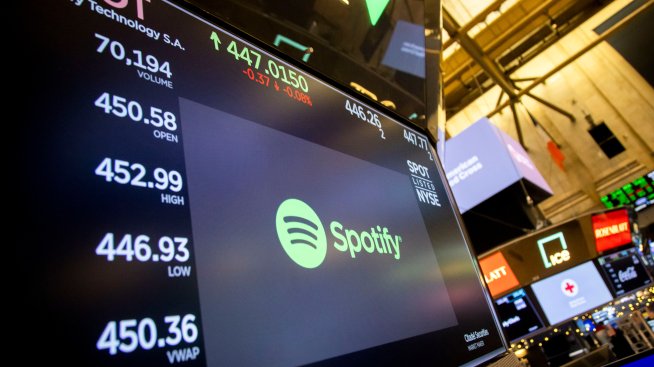 Spotify отново повишава цените в Европа