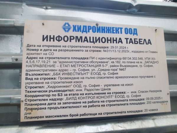 Снимка: Investor.bg