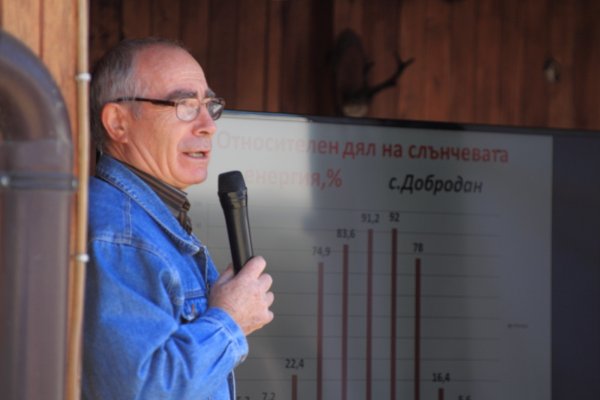 
	Доц. Рашко Георгиев представя техническите детайли на проекта за ВЕИ инсталация в биофермата в Добродан. Снимка: Биоселена
