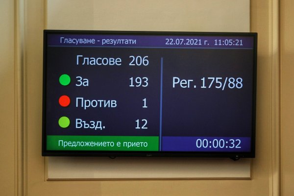 
	Снимка: Димитър Кьосемарлиев, Investor Media Group
