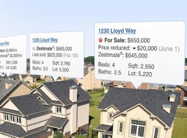 
	1971 &ndash; Freddie Mac издава първите ценни книжа, обезпечени с облигации, наречени &bdquo;сертификат за участие&ldquo;

	1994 &ndash; Офертите за имоти за първи път започват да се публикуват в интернет

	1995 &ndash; В САЩ създават първия и най-голям портал за обяви (за имоти) Craigslist

	1999 &ndash; Move Inc. (бившата HomeStore) осъществява първично публично предлагане, което според някои я прави първата публична компания за имоти

	2000 &ndash; 2007 &ndash; Период на революционни технологични иновации в сектора, довел до създаването на много от съвременните компанни и услуги

	2005 &ndash; Инвестор.БГ АД стартира своята специализирана секция за имоти 

	2006 &ndash; Период на рязък ръст на цените на имотите, както по света, така и у нас

	Изображение: Zillow
