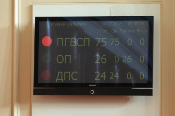 
	Снимка: Димитър Кьосемарлиев, Investor Media Group
