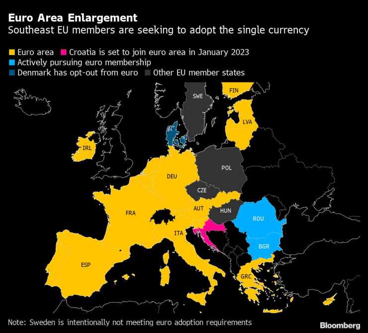 Разширяване на еврозоната. Графика: Bloomberg