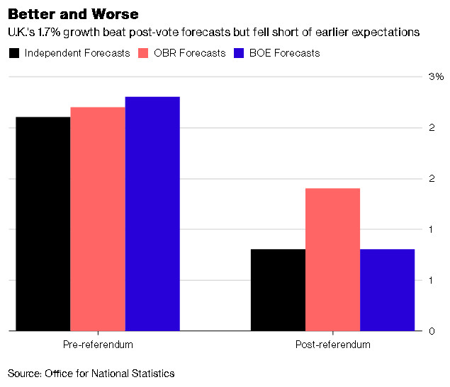 Великобритания1