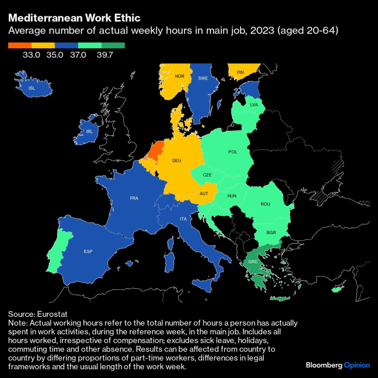 Среден брой действителни часове на основната работа за седмица. Графика: Bloomberg