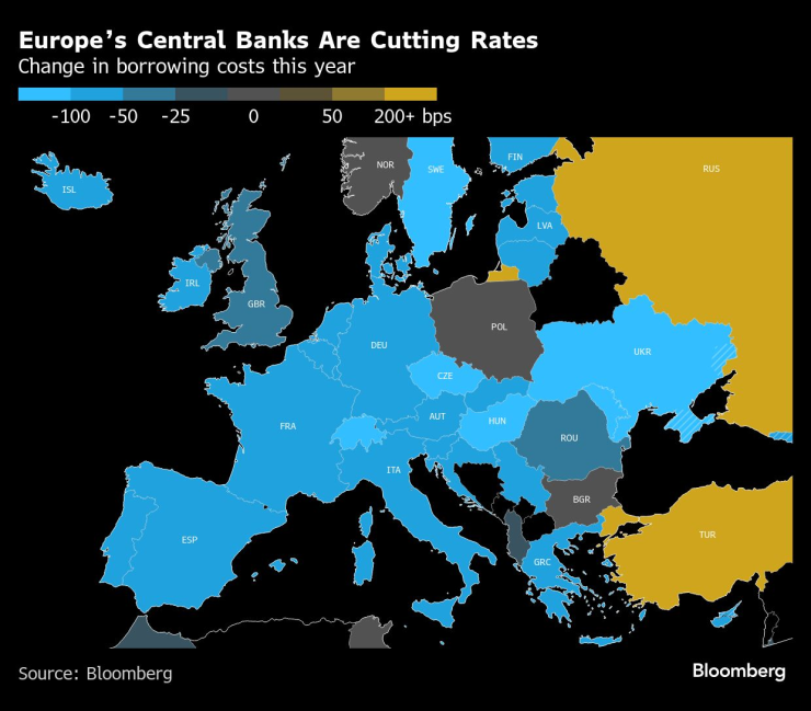 Централните банки в Европа понижават лихвите. Карта: Bloomberg LP