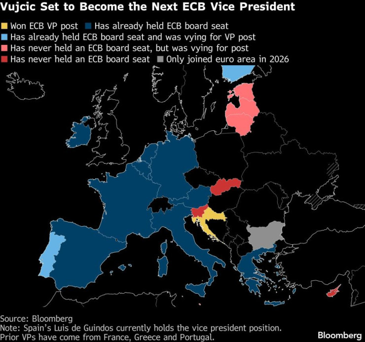 Графика: Bloomberg